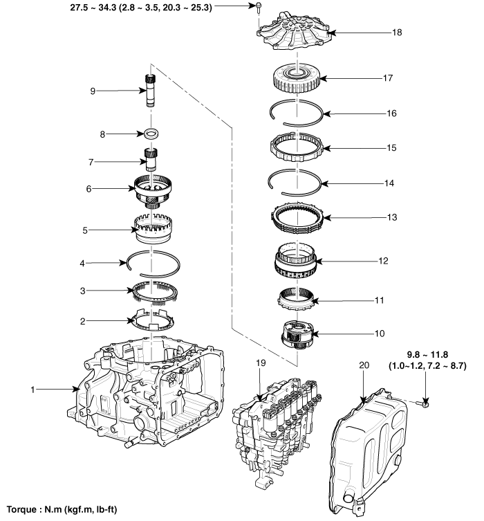 Automatic Transaxle System > Automatic Transaxle System > Automatic